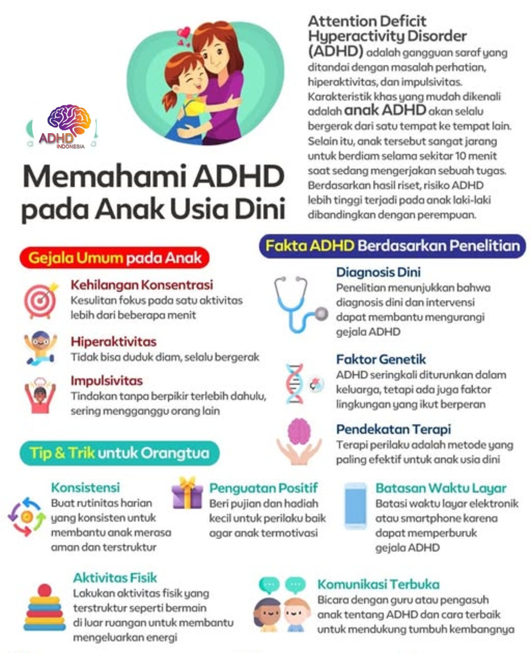 ADHD dan Potensi Bakat Anak yang Perlu Didukung di Kota Langsa