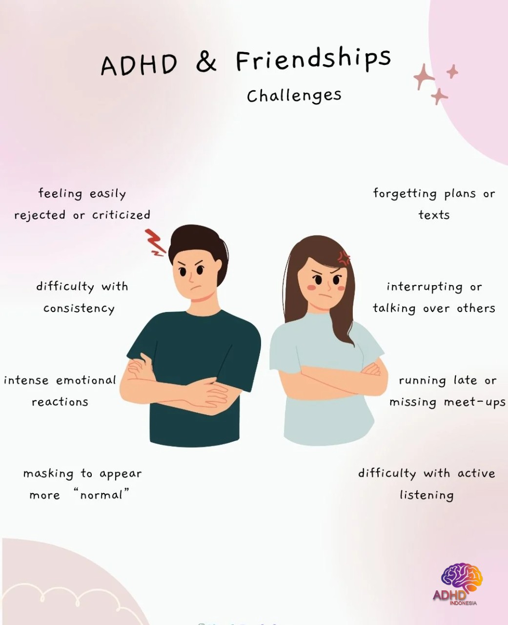 ADHD pada Anak Sekolah: Tantangan dan Pendampingan di Kota Langsa